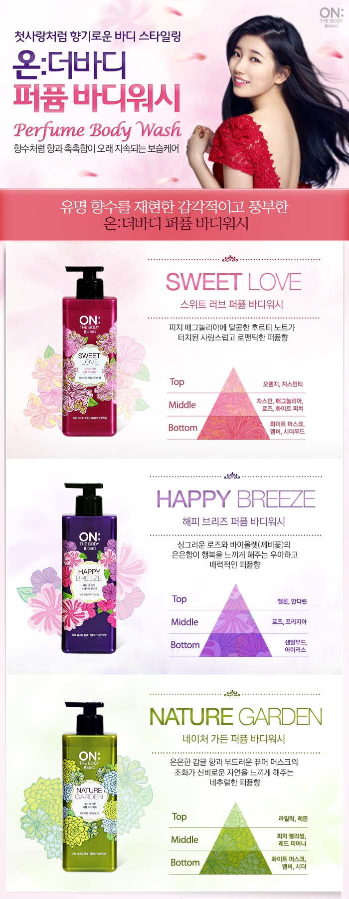 온더바디_퍼퓸 바디워시_0411.jpg